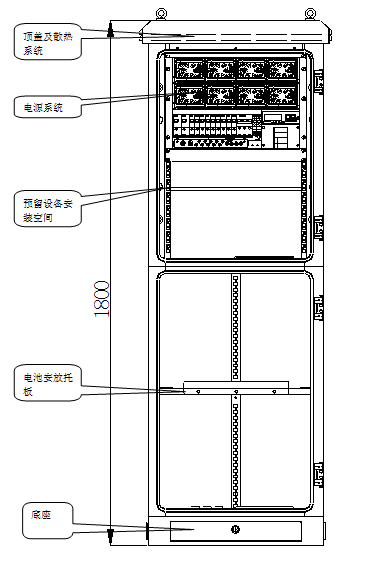 Outdoor telecom power system