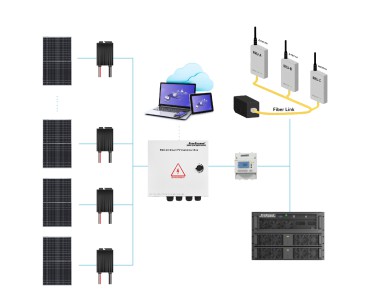 Stacked Solar Telecom Base Station Power Supply | High Quality Telecom Power System by HUADA Power